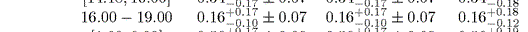 table line image not available