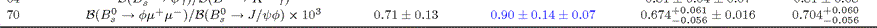 table line image not available