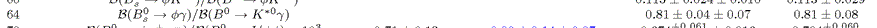 table line image not available