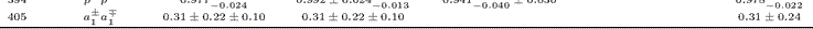 table line image not available