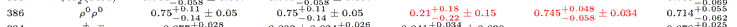table line image not available