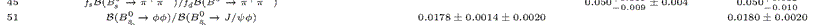 table line image not available