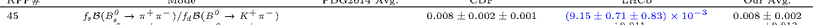table line image not available