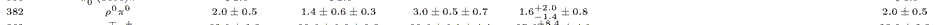 table line image not available