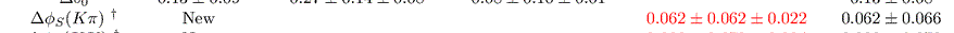 table line image not available